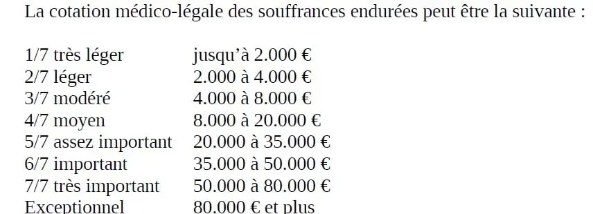 Référentiel-souffrances-endurées